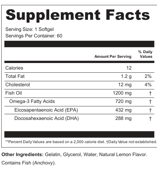 Supplement Facts for Ocean Drift