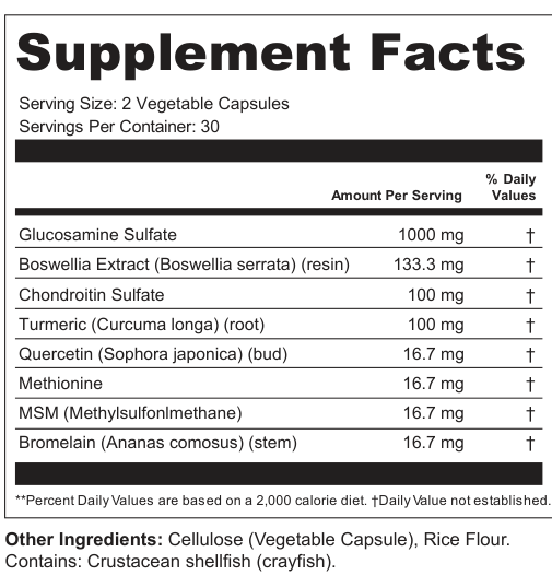 Supplement Facts for Nightfall Crest