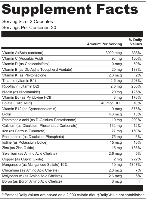 Supplement Facts for Strata