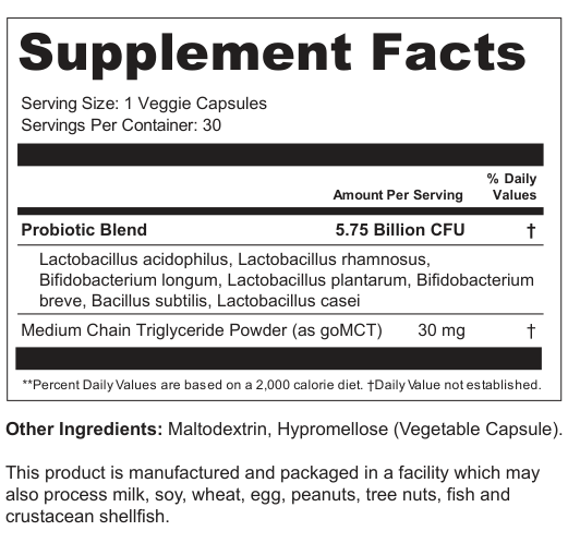 Supplement Facts for Haven