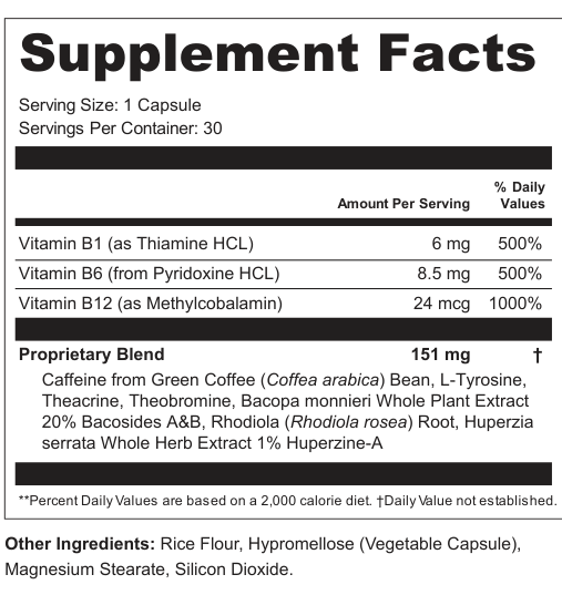 Supplement Facts for Starlit Verge