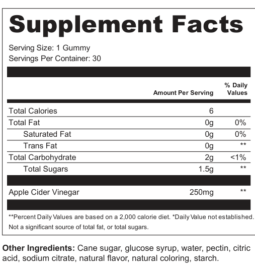 Supplement Facts for Moonstone Bloom